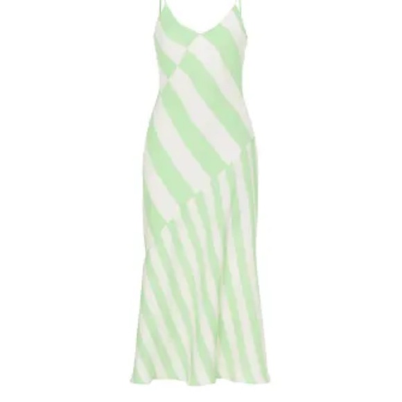 SAUNDERS COLLECTIVE MINT IMMAN DRESS - Picture 3 of 5